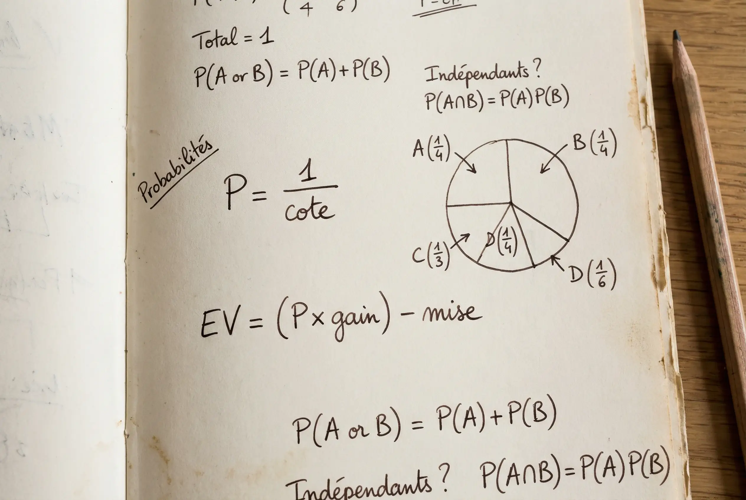 Mathématiques probabilités et calculs essentiels pour les paris sportifs